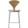 Metal Base Stool – with seat pad only